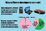 Biggest misconceptions about full stack developers